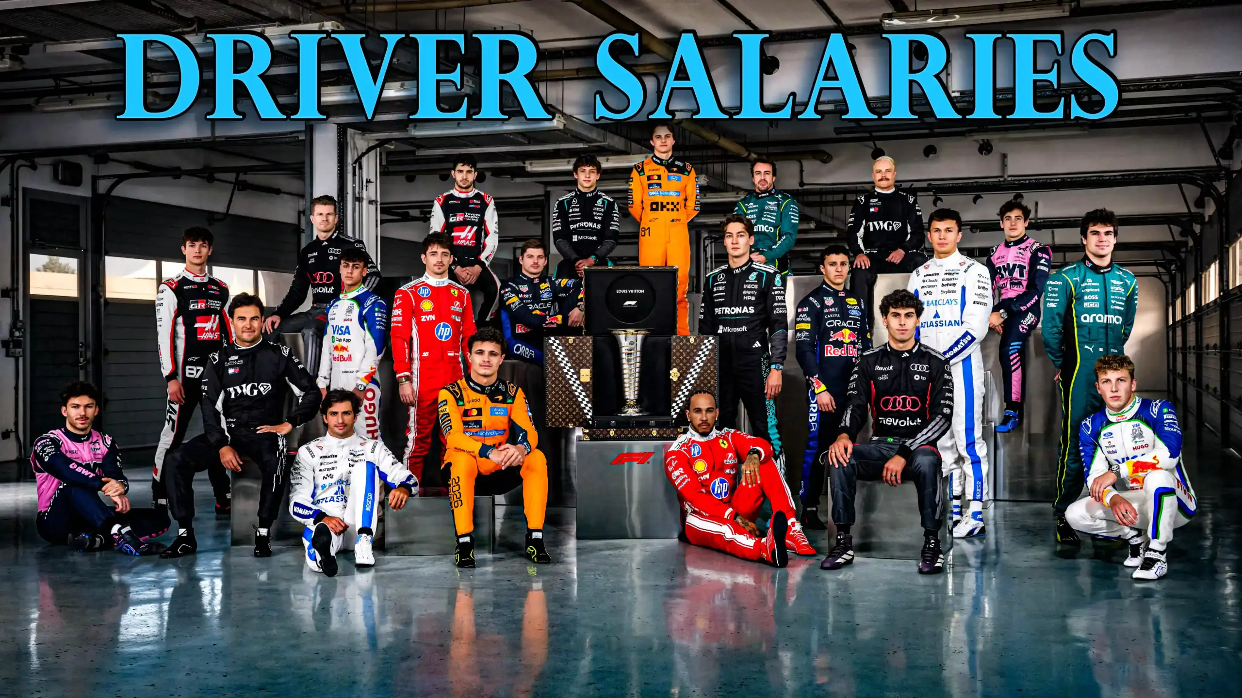 F1 driver Salaries 2026